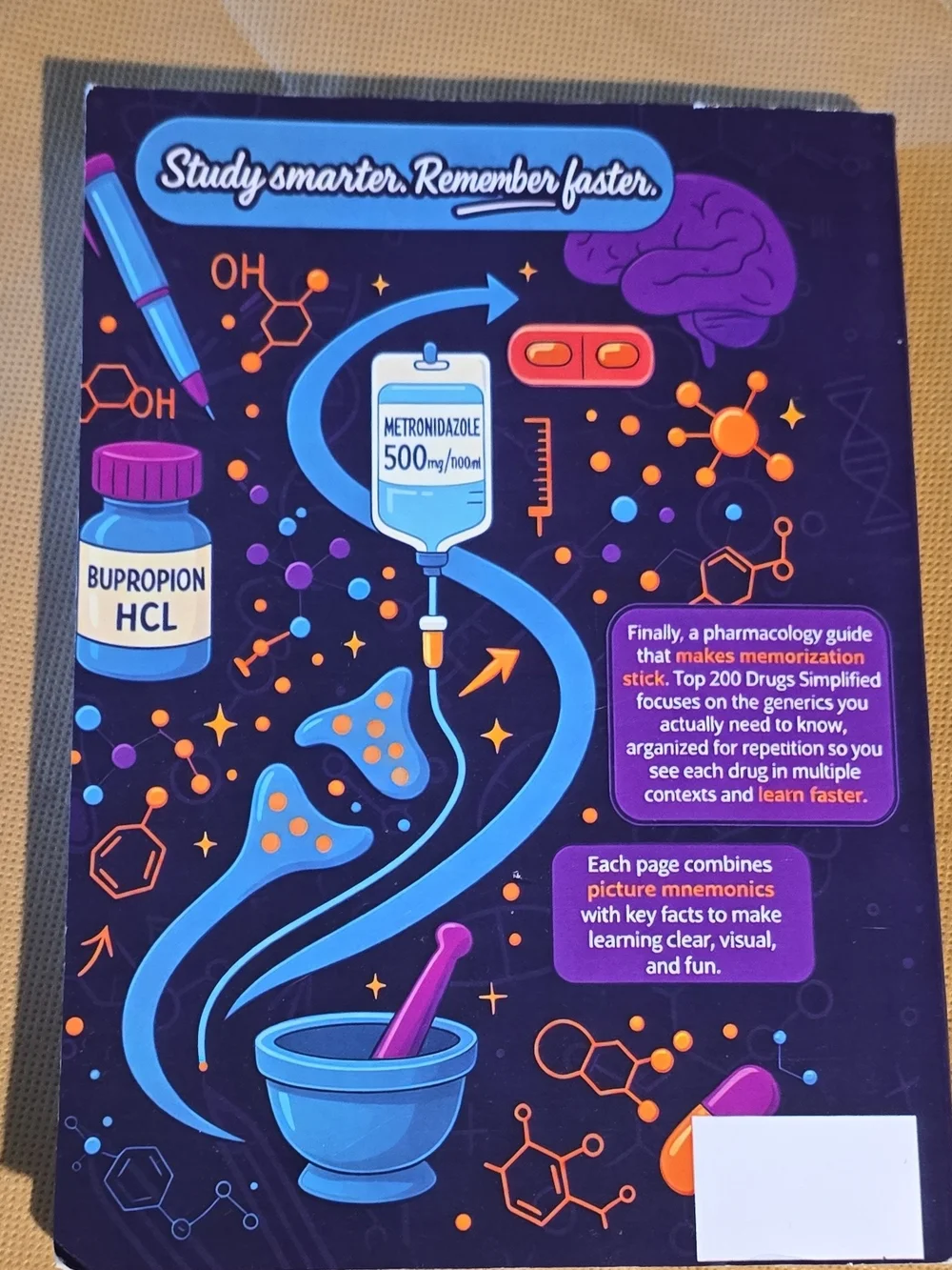 Top 200 Drugs Simplified Pharmacology Book - Purple